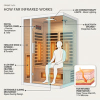 2 Person Extendable FAR Infrared Sauna for Home, Hemlock Wood Low EMF 6 Carbon Heaters Indoor Saunas with LED Lights, Bluetooth Speaker, Digital Control Panel, and Seating Bench — How It Works