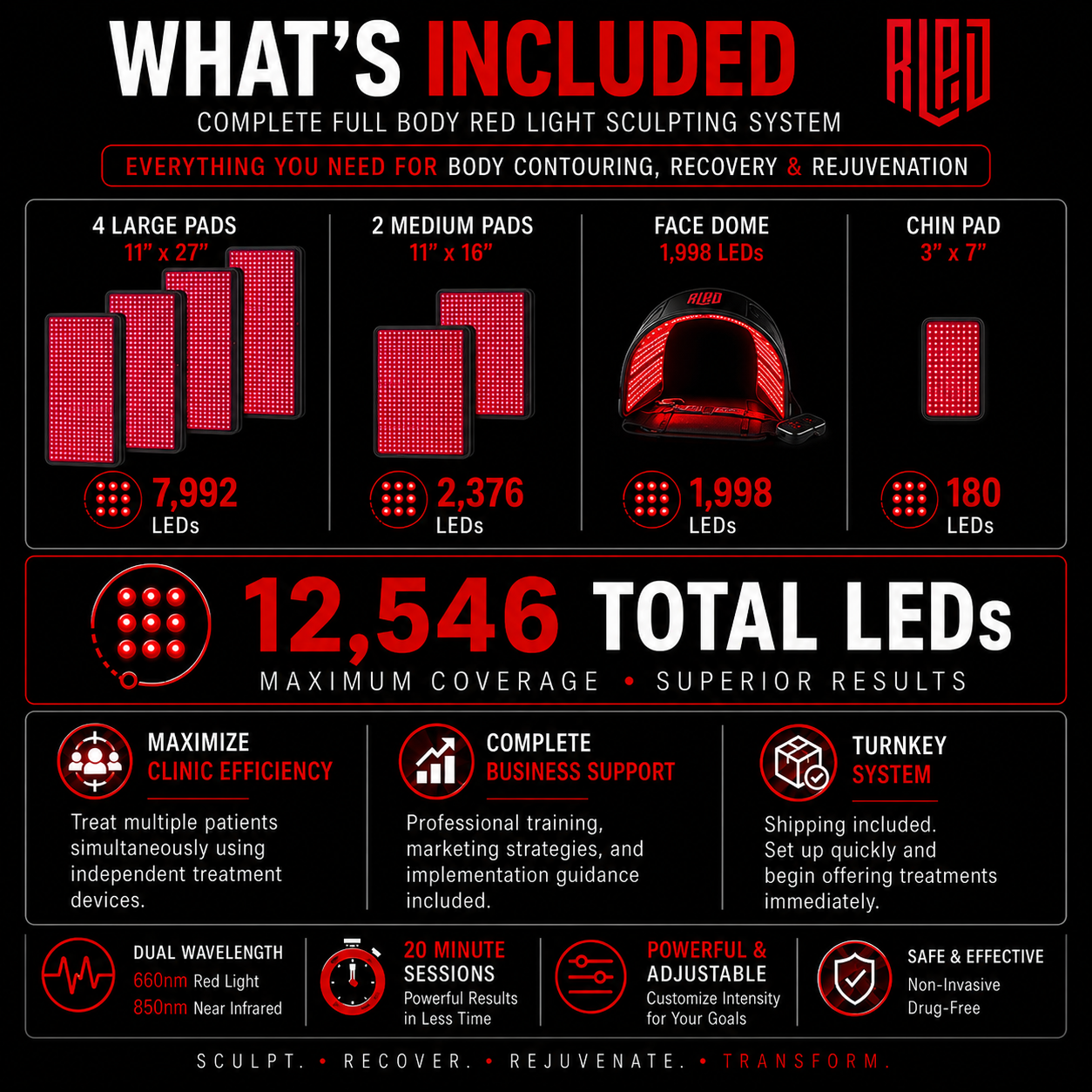 Full Body Red Light Therapy System 12,546 LED's in System. Includes 4 Pads 11" X 27", 2 Pads 11' X 16", 1 Face Dome, 1 Chin Pad