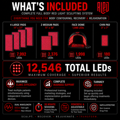 Full Body Red Light Therapy System 12,546 LED's in System. Includes 4 Pads 11" X 27", 2 Pads 11' X 16", 1 Face Dome, 1 Chin Pad