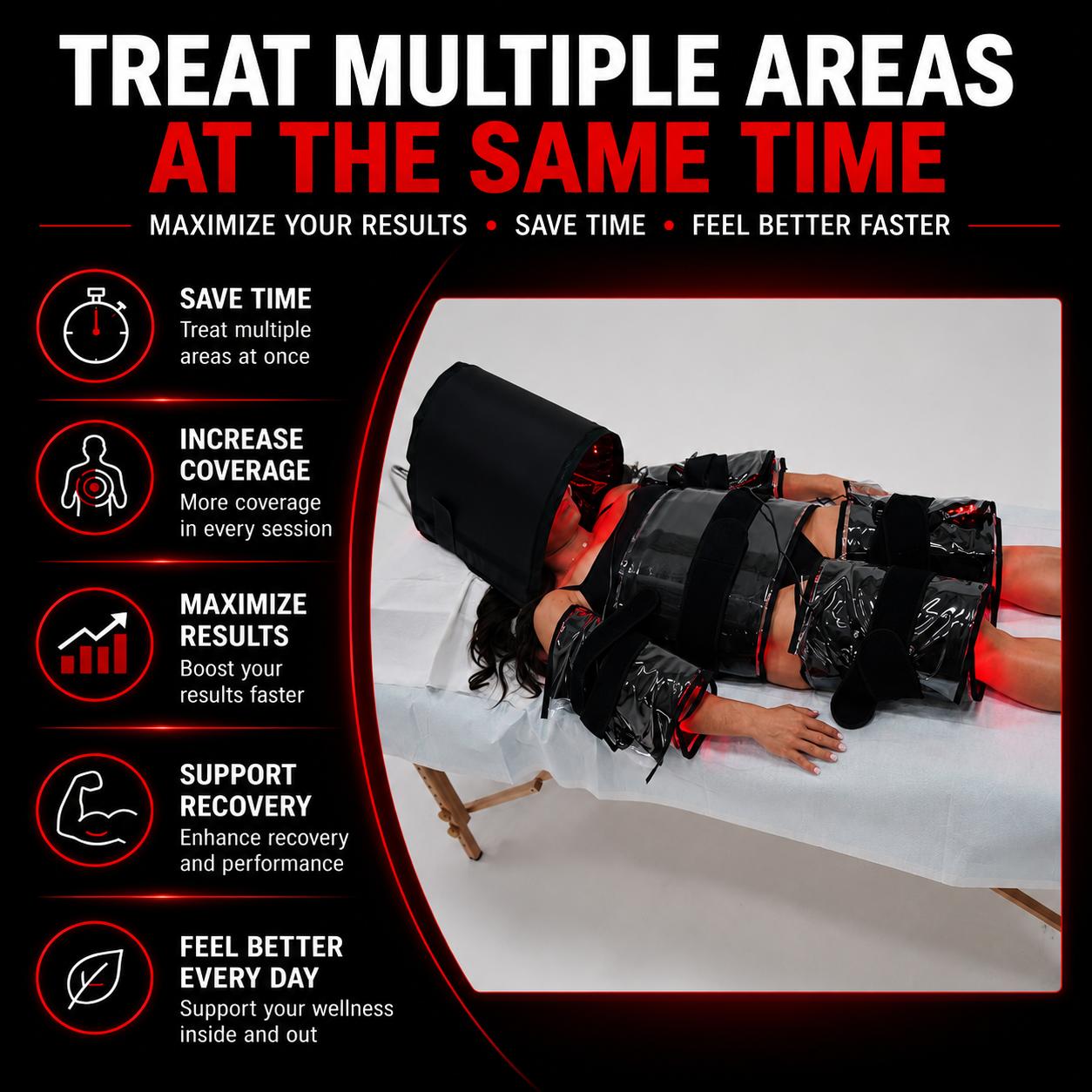 Full Body Red Light Therapy System 12,546 LED's in System. Includes 4 Pads 11" X 27", 2 Pads 11' X 16", 1 Face Dome, 1 Chin Pad